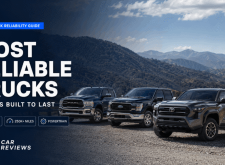 Most Reliable Trucks Pickups Built to Last