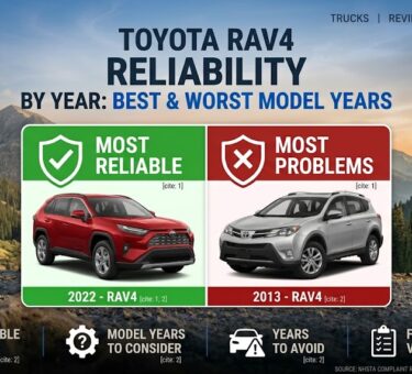 toyota-rav4-reliability-by-model-year
